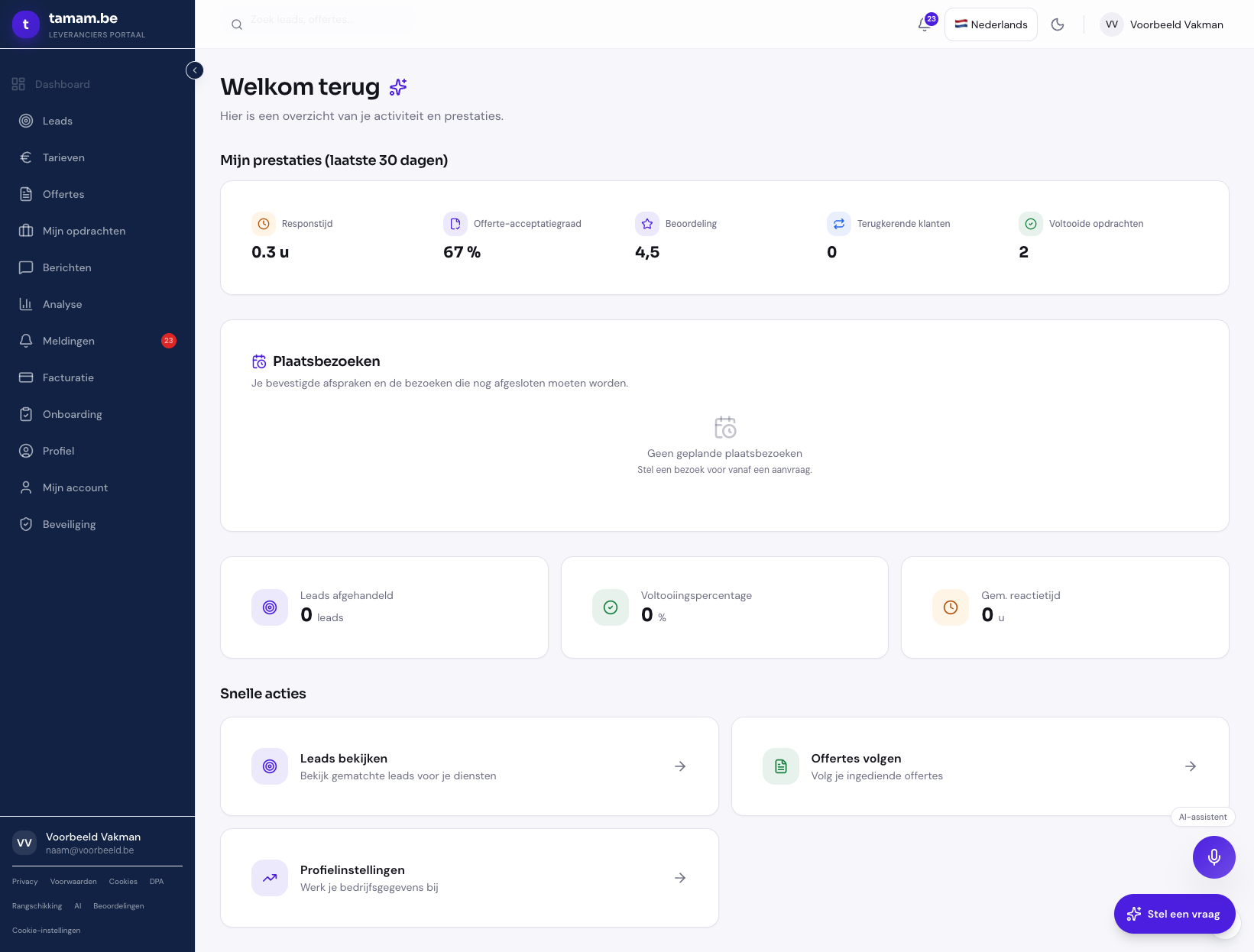 Het dashboard van de vakman